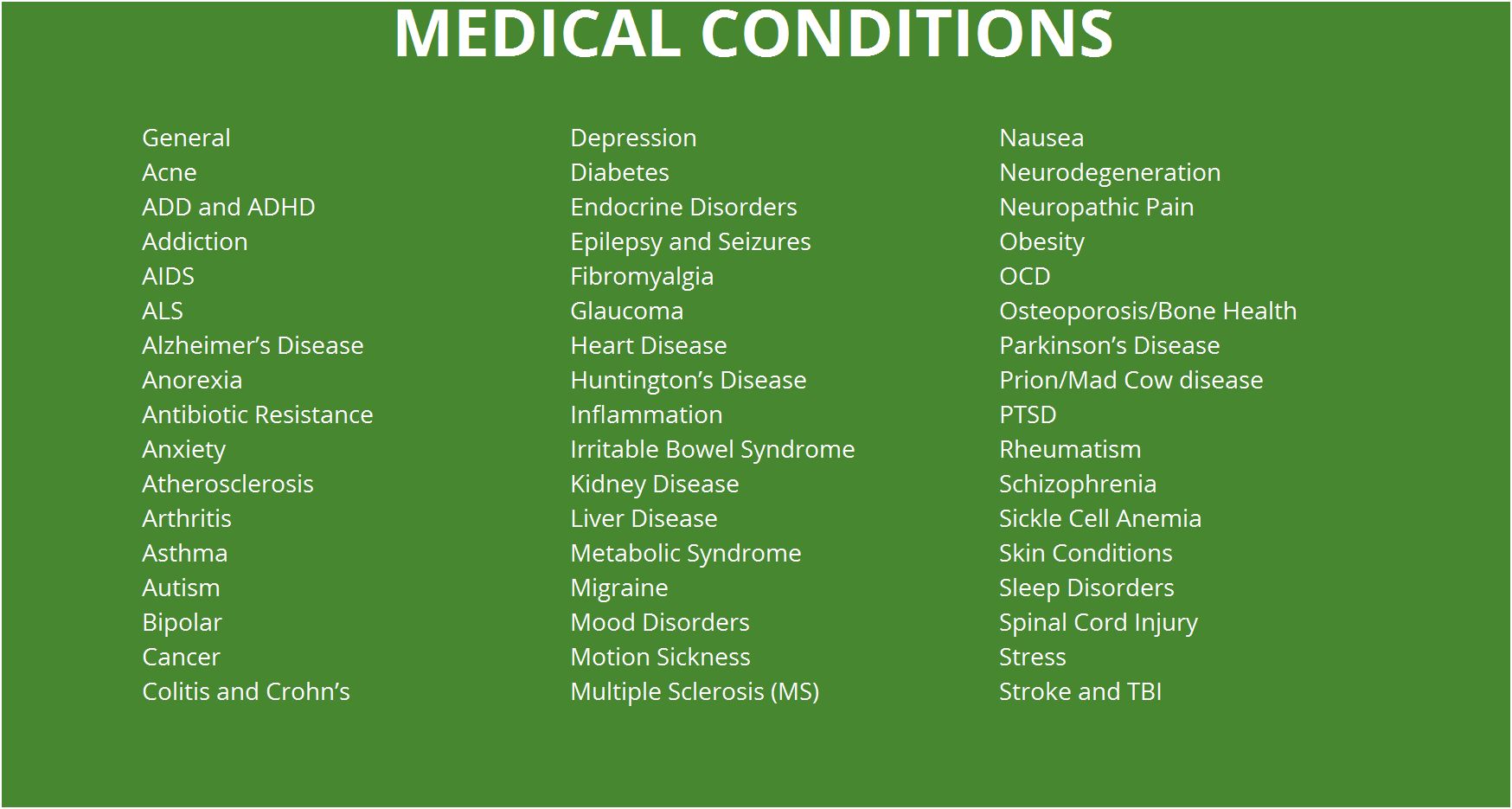 will cbd work for, cbd, wellness cbd, cbd benefits, swiss relief cbd